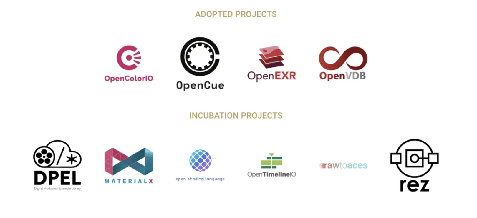 简单了解一下ASWF