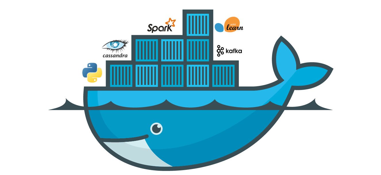 Docker 常用命令